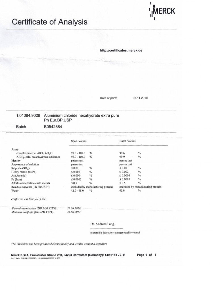 Certificate of Analysis